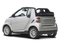 2008 smart fortwo Passion