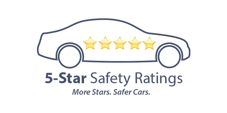 NHTSA 5-Star Safety Ratings | Borgman Mazda in Grandville MI